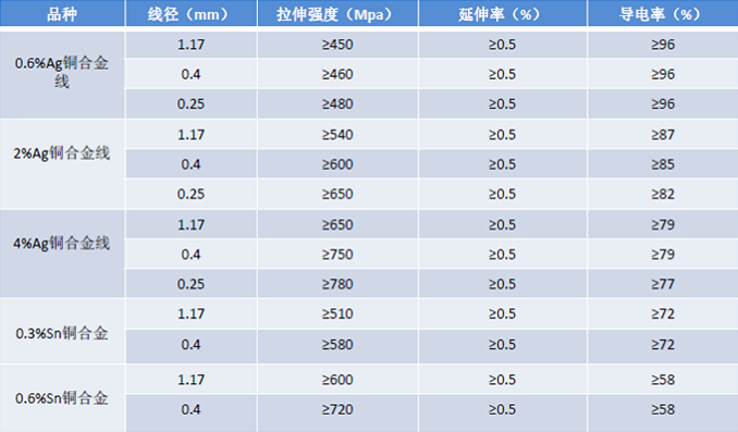 1_20130818160852_MTU=